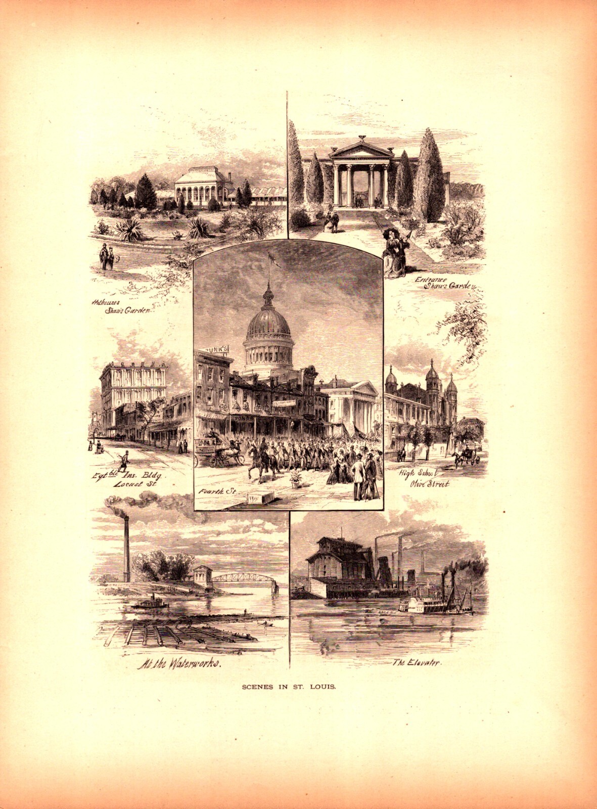 “SCENES IN ST. LOUIS” MISSOURI Antique City View engraving 1874