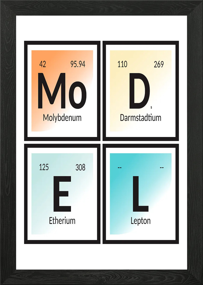 Periodic Table Elements: Model Framed Wall Art Poster Canvas Print Picture